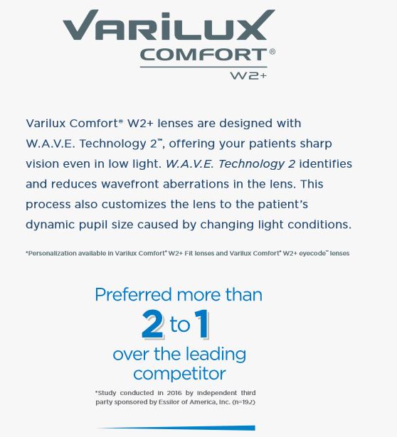 Varilux® Lens Price List Varilux Lenses From 139.00 a pair, call or